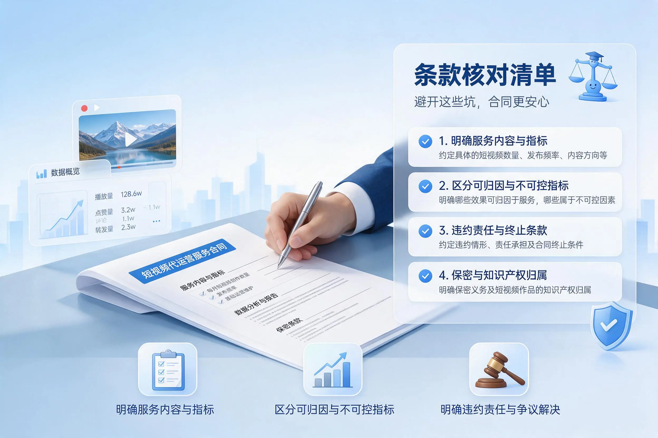 短视频代运营合同怎么签？厦门企业条款核对与避坑要点