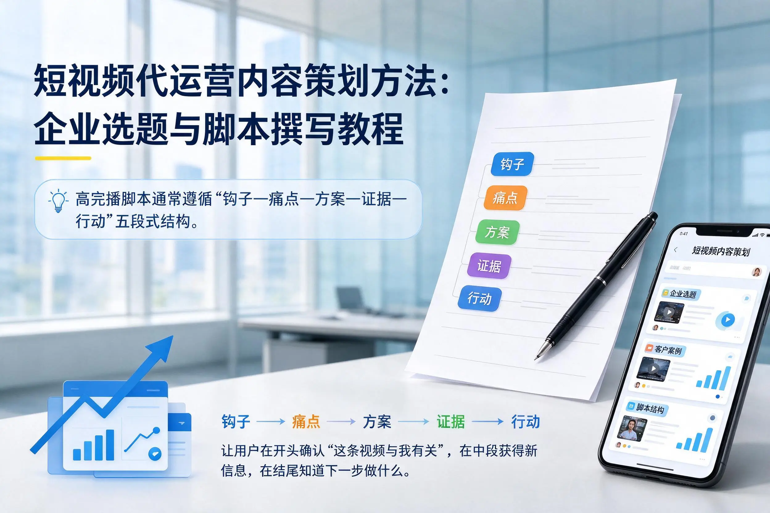 短视频代运营内容策划方法：厦门企业选题与脚本撰写教程