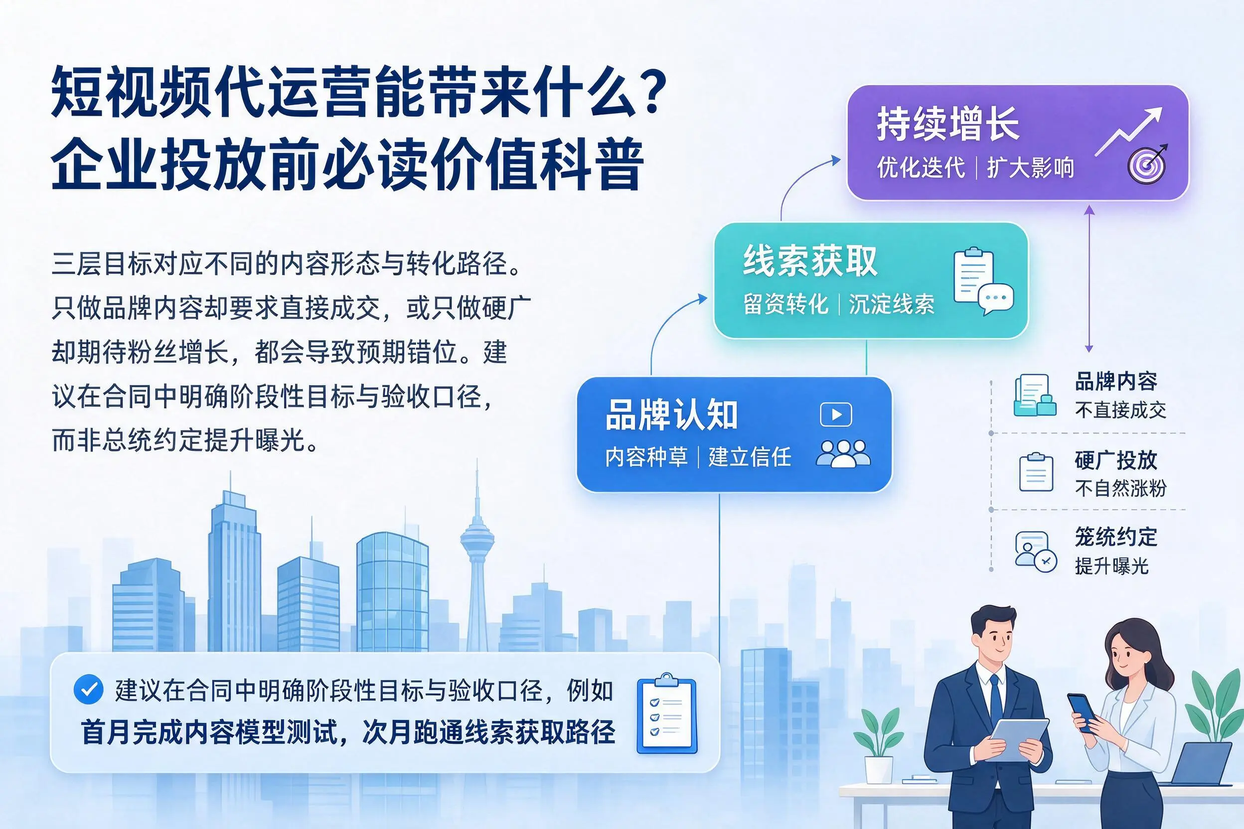 短视频代运营能带来什么?厦门企业投放前必读价值科普