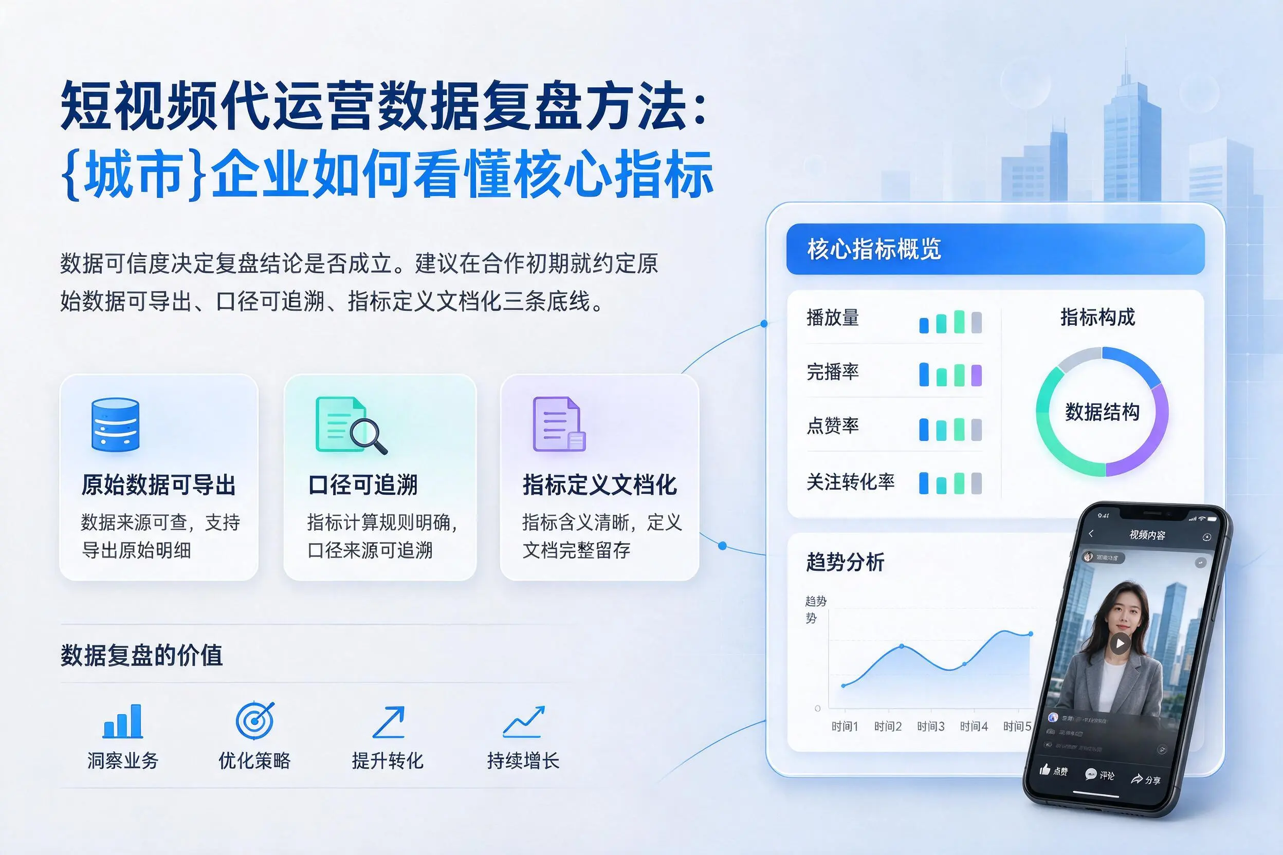 短视频代运营数据复盘方法:厦门企业如何看懂核心指标