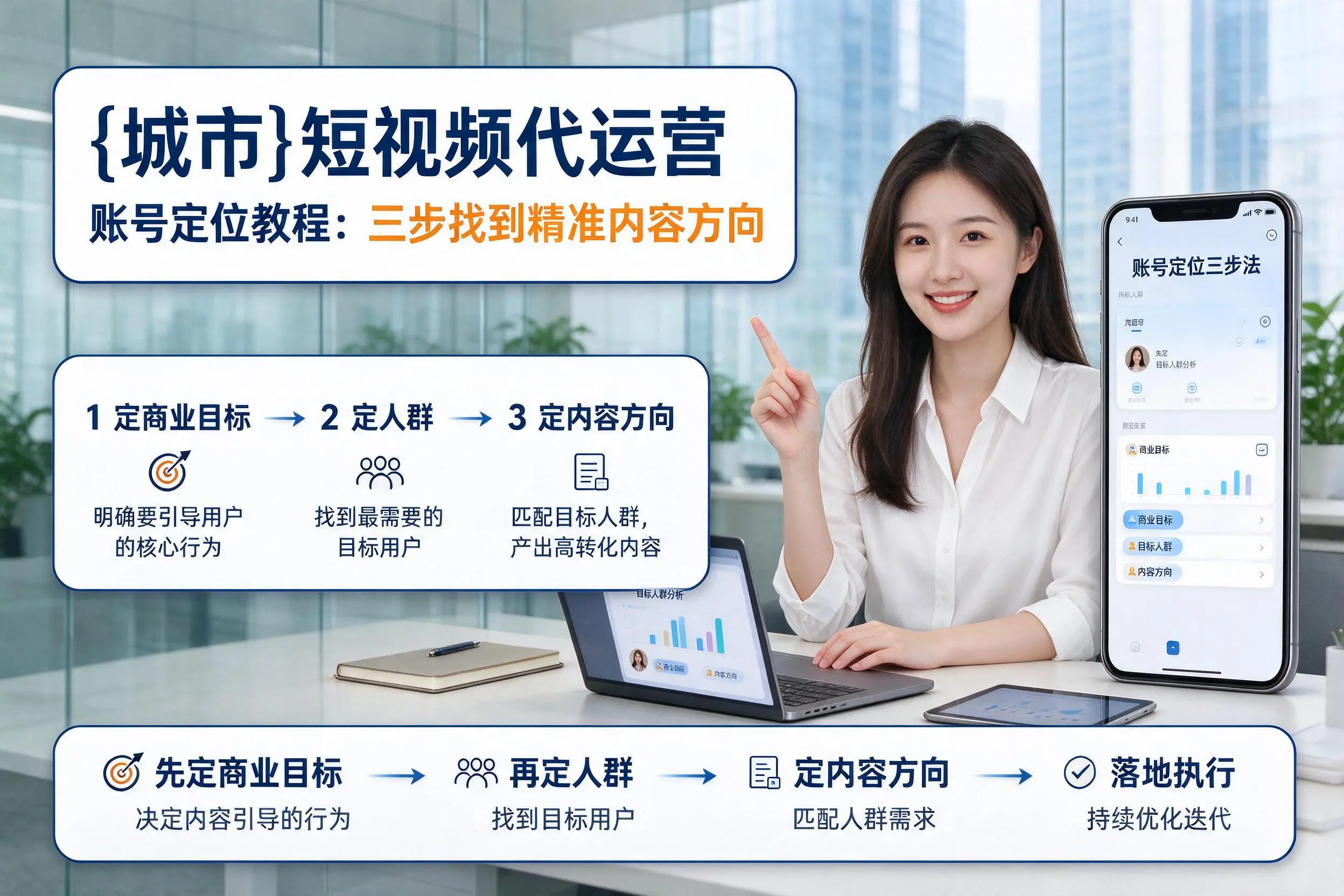 厦门短视频代运营账号定位教程：三步找到精准内容方向