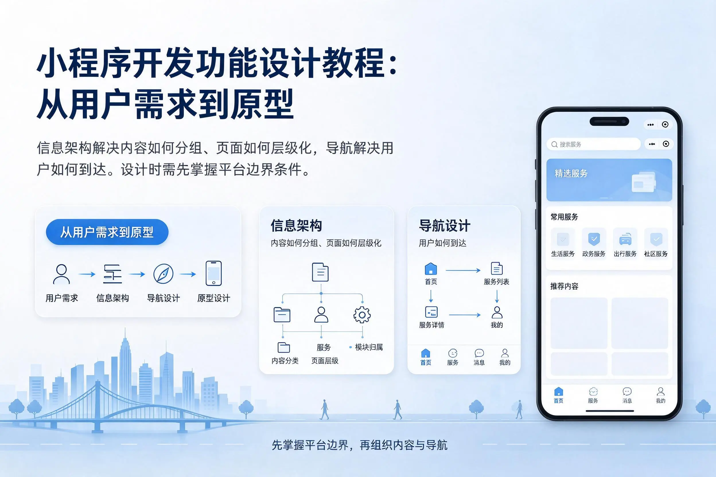 厦门小程序开发功能设计教程：从用户需求到原型