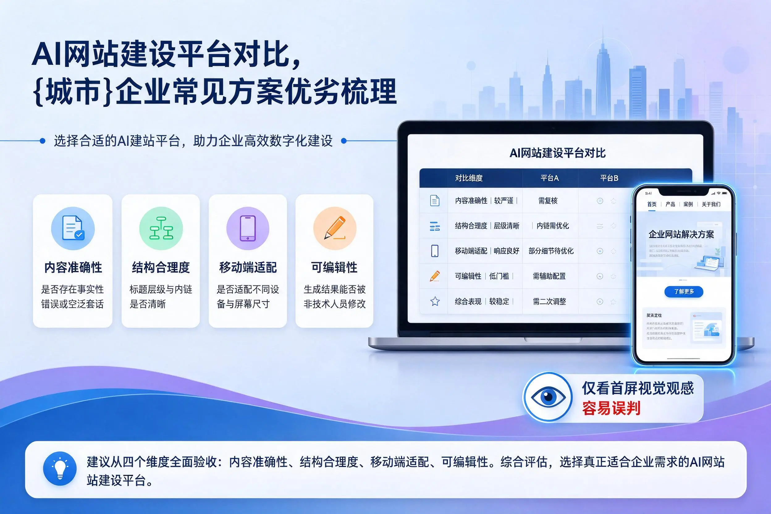 AI网站建设平台对比，厦门企业常见方案优劣梳理